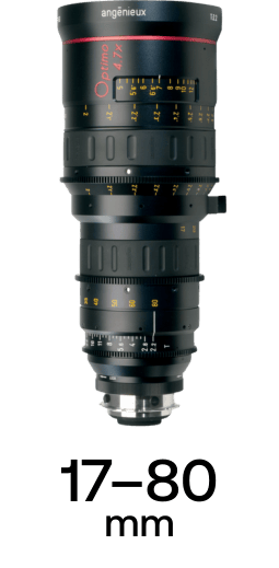 Angénieux Optimo Zooms strip