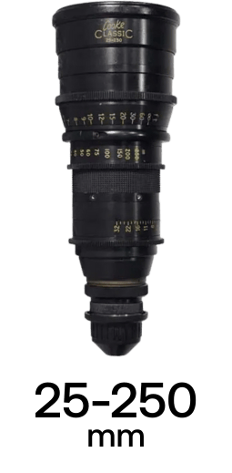 Cooke Varotal Vintage Zooms strip 4