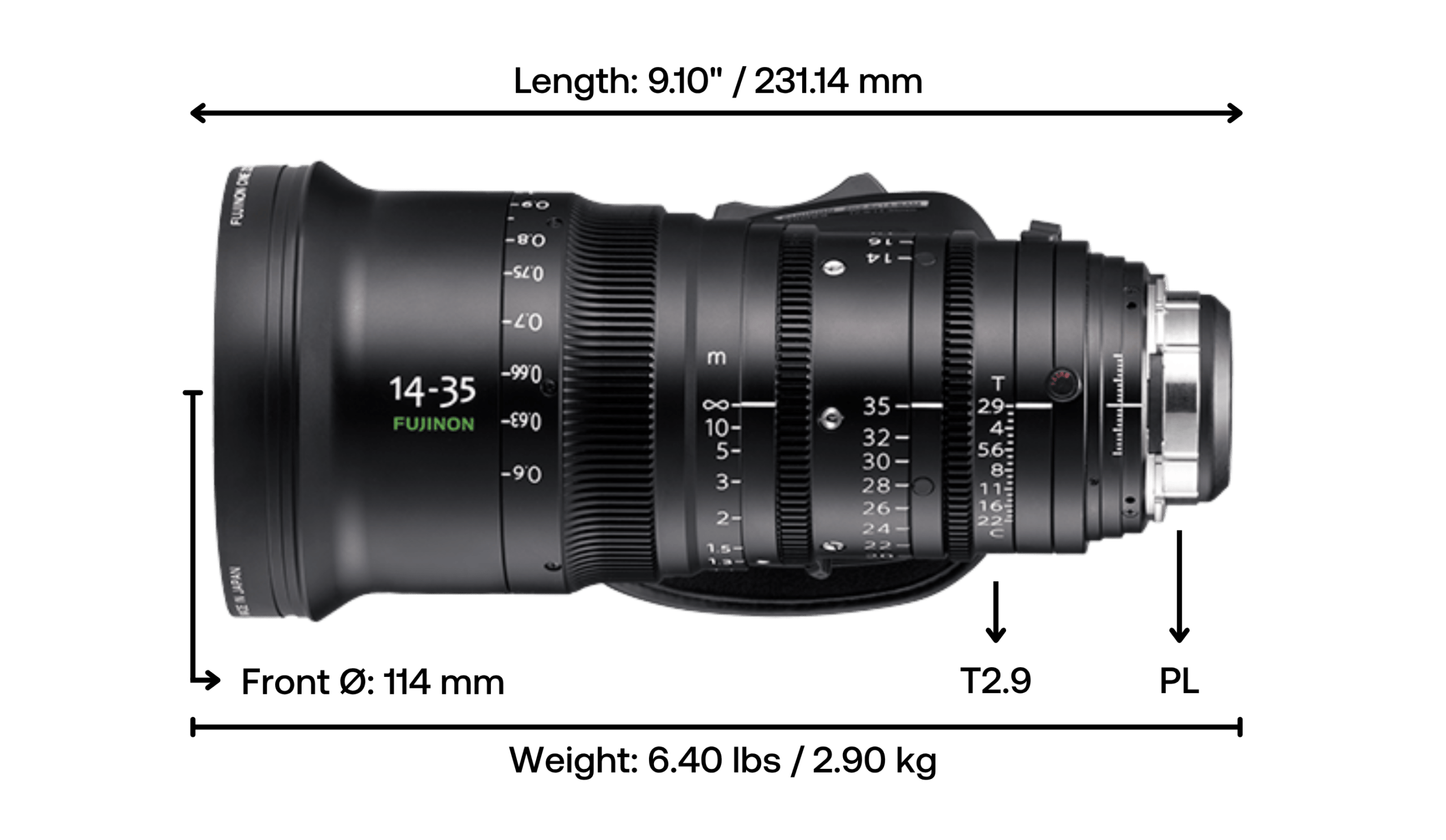 Fujinon Cabrio 14–35mm T2.9