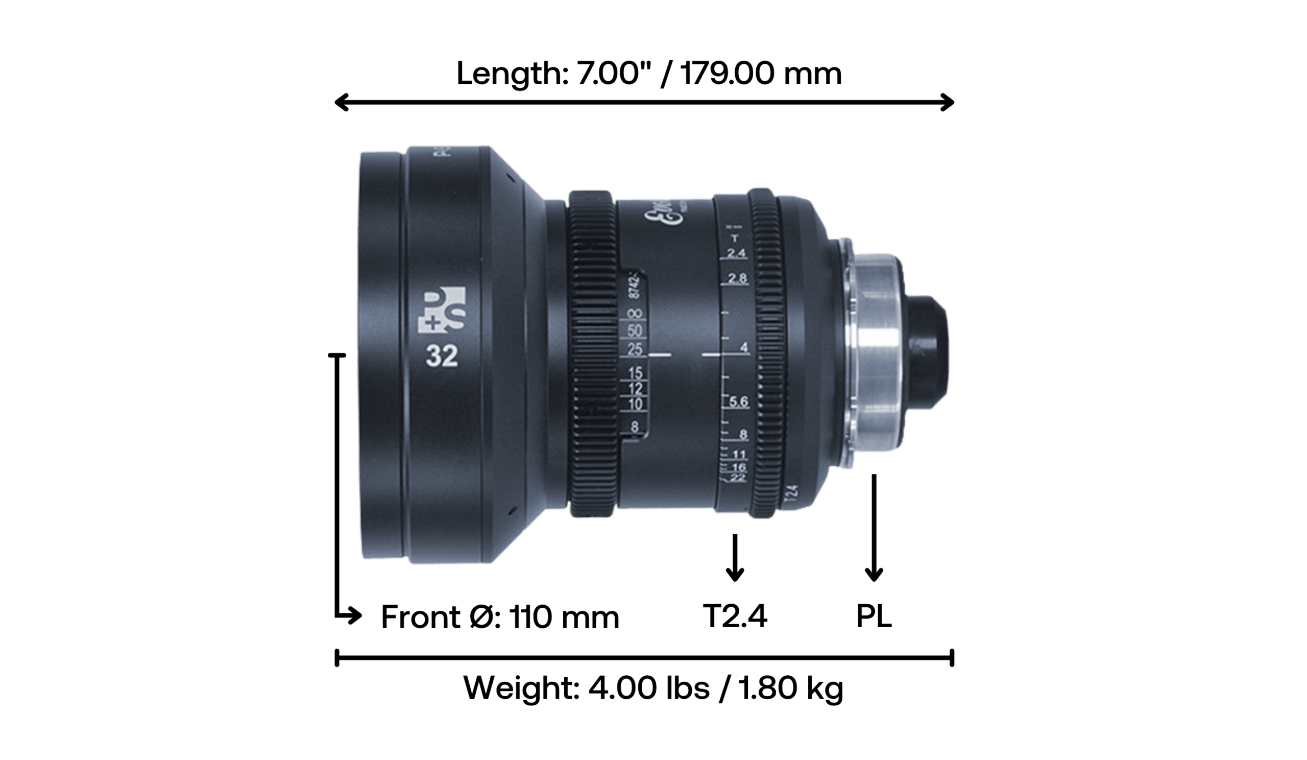 P+S Technik Kowa EVOLUTION 32mm T2.4