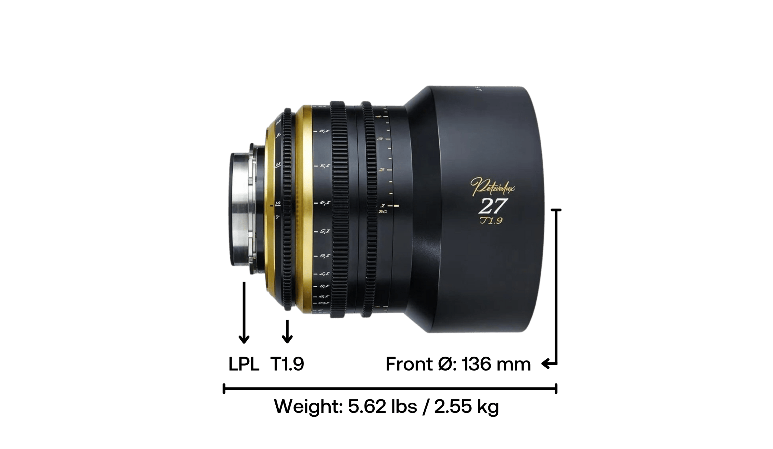 Ancient Optics Lomography Petzvalux 27mm T1.9