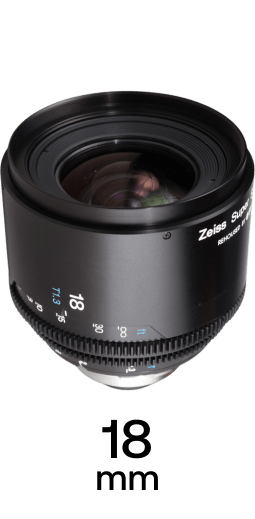 TLS Zeiss Super Speeds strip