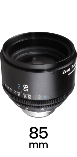 TLS Zeiss Super Speeds strip