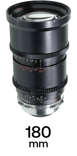 Zeiss Standard Speed strip