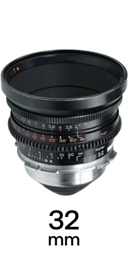 Zeiss Standard Speed strip