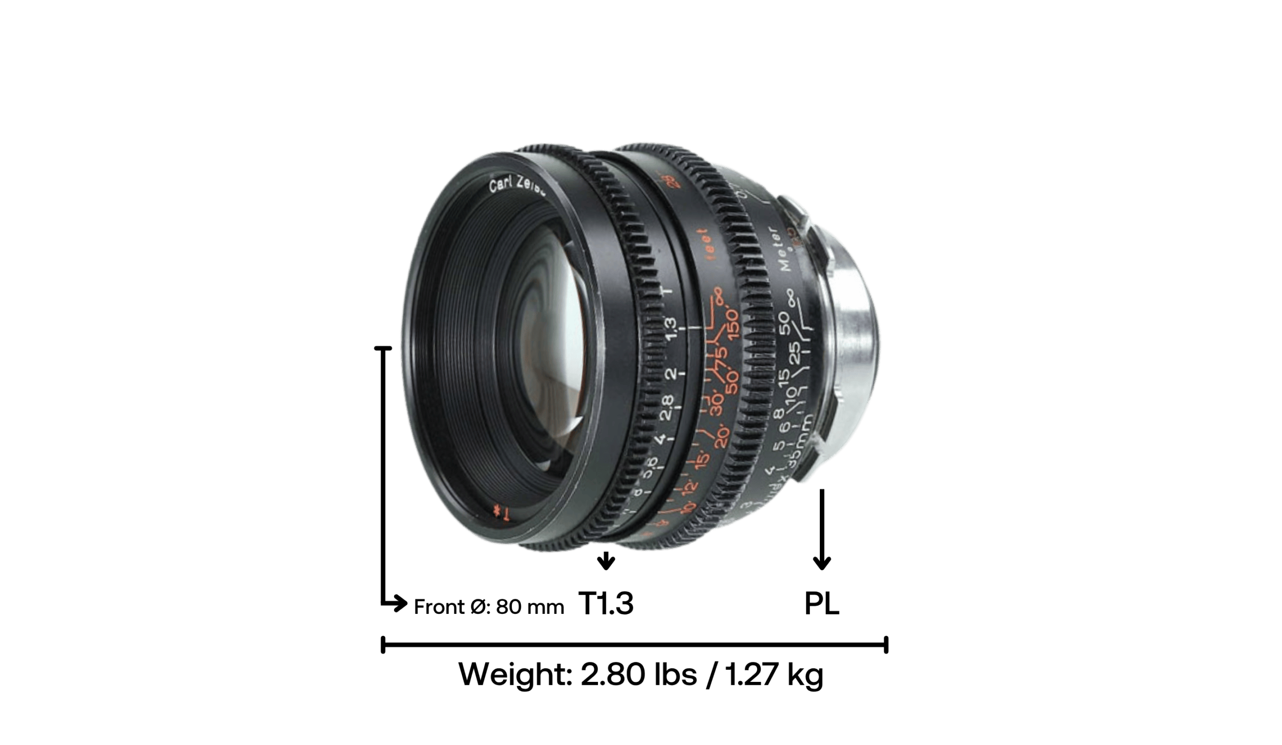Zeiss Super Speed 18mm T1.3