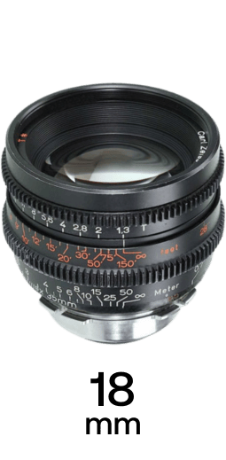 Zeiss Super Speed Lenses strip