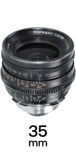 Zeiss Super Speed Lenses strip