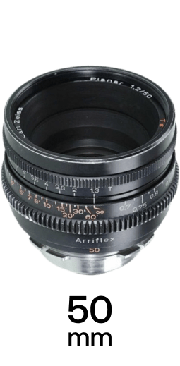 Zeiss Super Speed Lenses strip