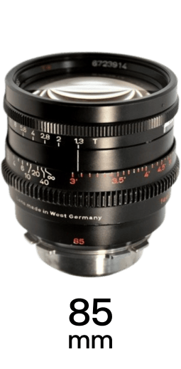 Zeiss Super Speed Lenses strip 6