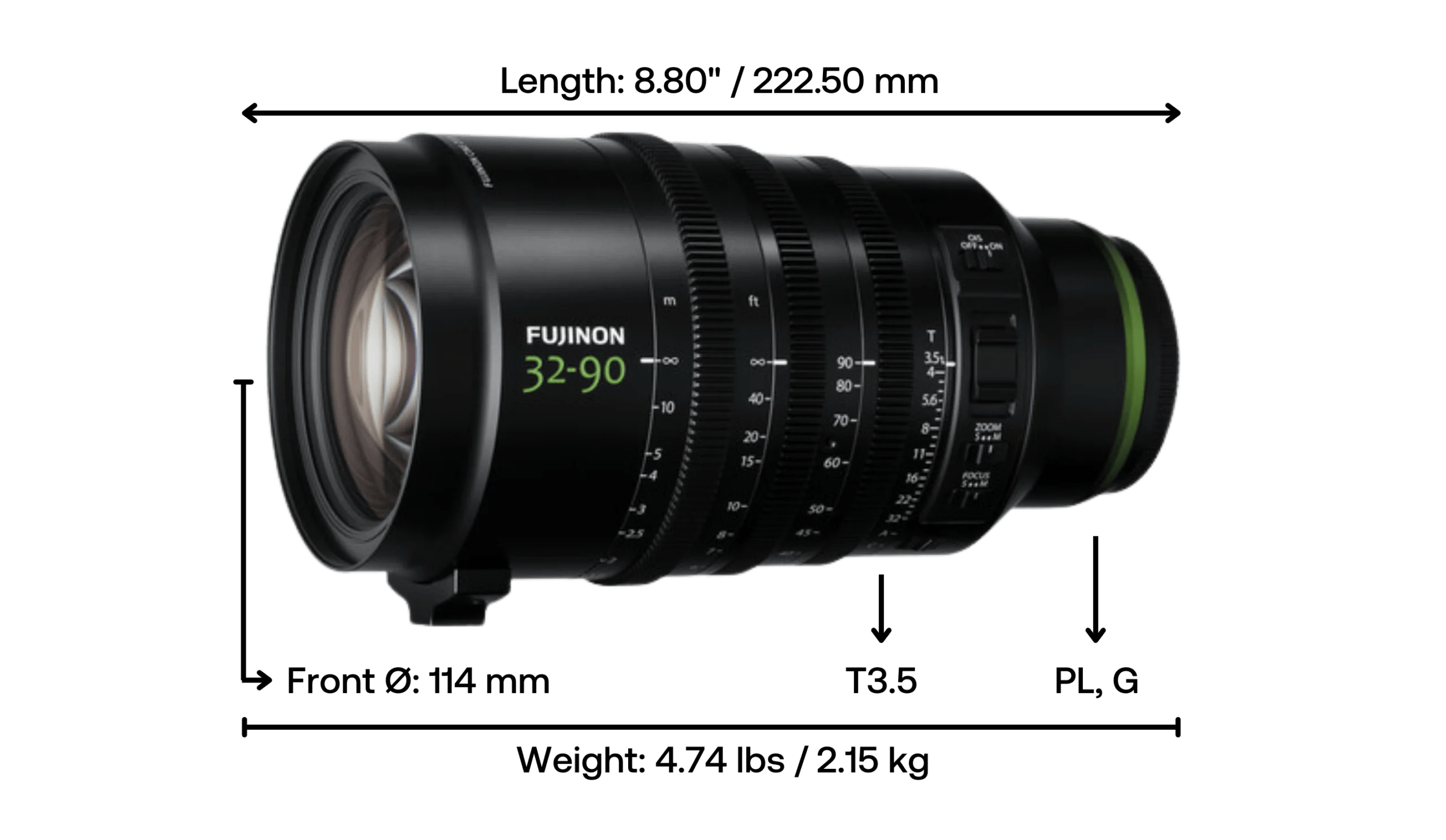 Fujinon GF 32–90mm