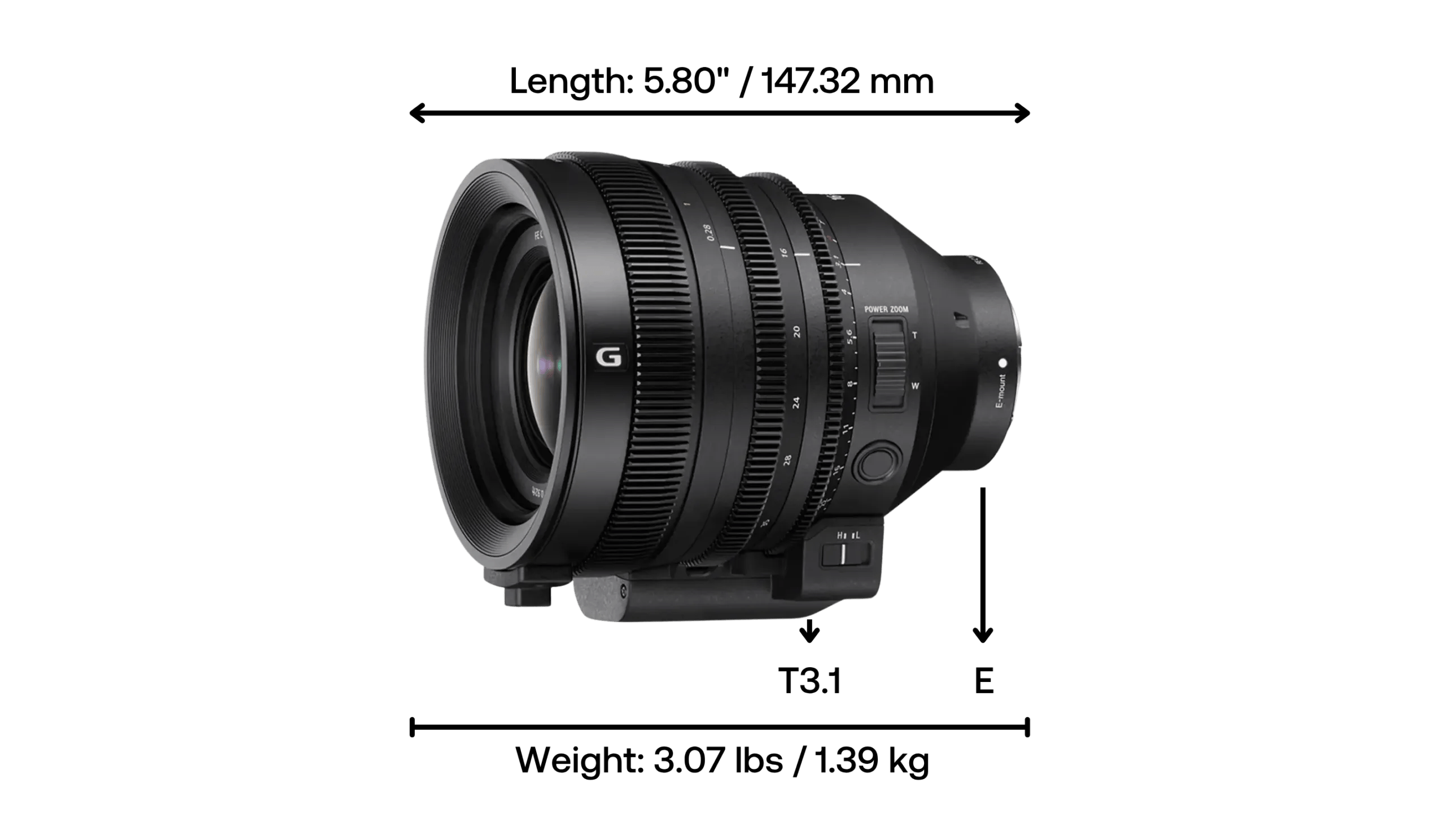 Sony FE C 16–35mm T3.1 G